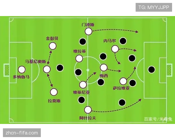 解析巴黎圣日耳曼左路姆巴佩-门德斯的进攻组合